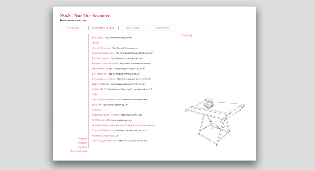 SSOA - Year Out Resourcce - Jonathan Steven Shaw 01