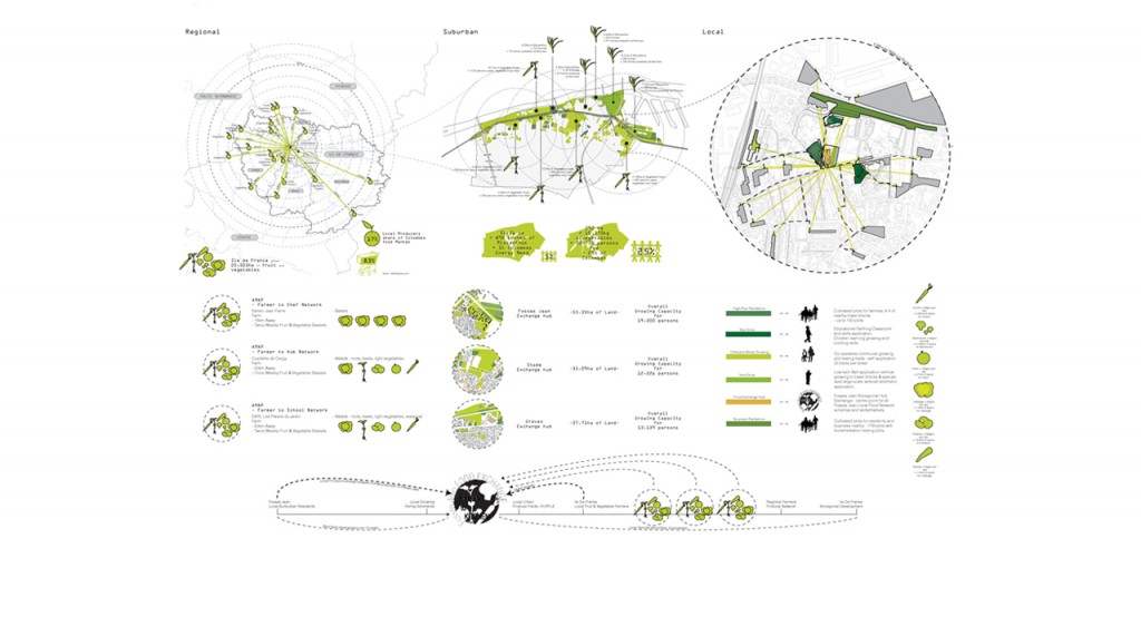 The Bioregional Exchange Network - Jonathan Steven Shaw 12